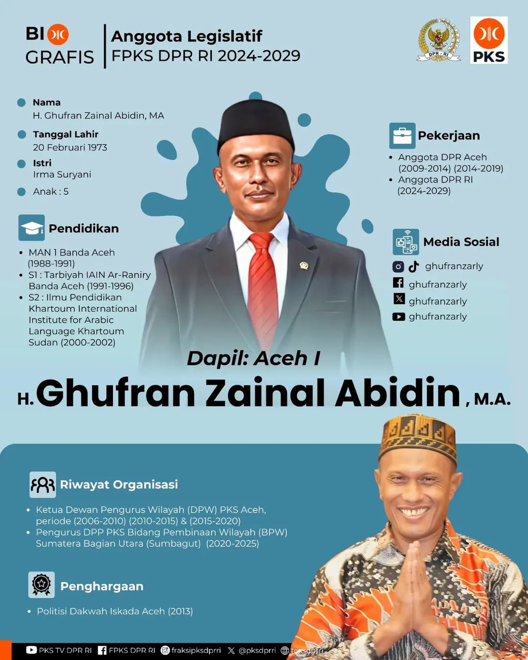 Ghufran, ALEG PKS dari Aceh I di komisi Komisi V