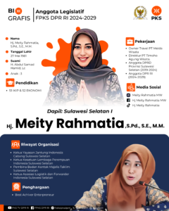 MEITY RAHMATIA