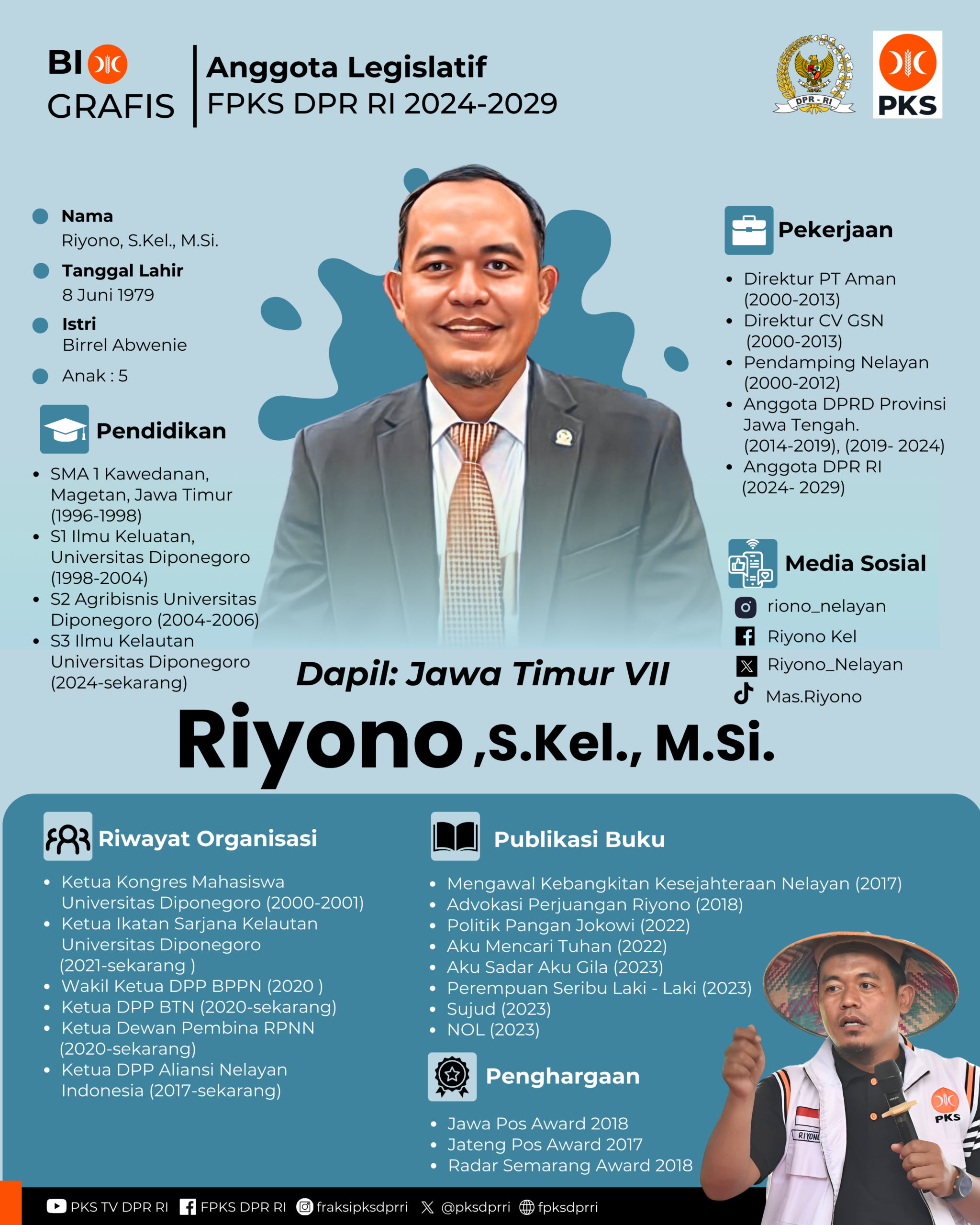 RIYONO